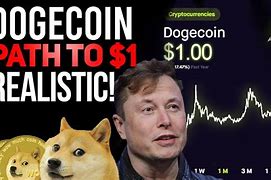 Dogecoin Jadul 1 Dolar Amerika